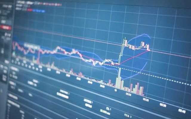 Close-up of a financial graph on a screen showing stock market trading data and trends.