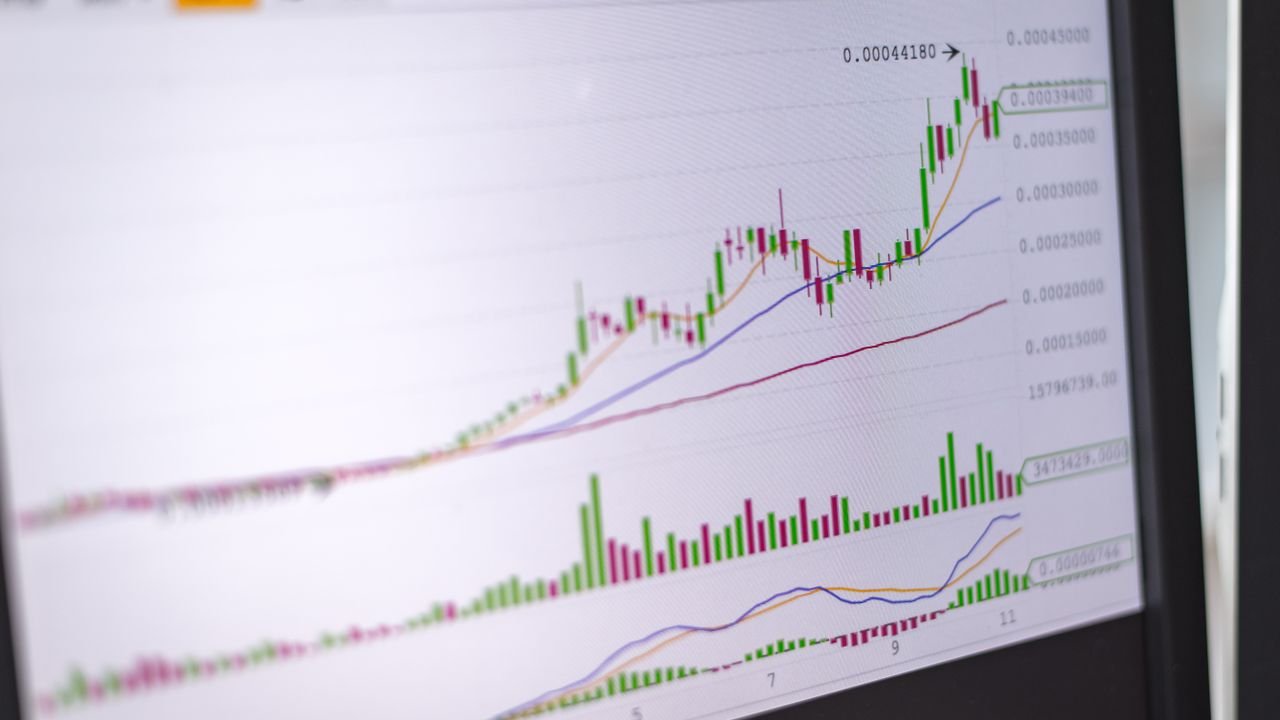 Close-up of a financial chart with candlestick graphs on a monitor screen, showcasing market trends.