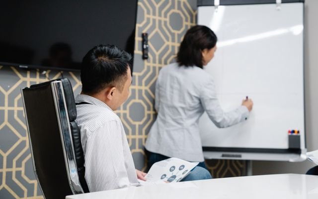 Business professionals engaging in a collaborative meeting using a whiteboard for brainstorming.